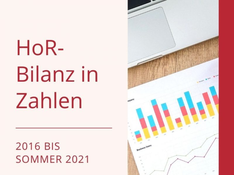 Die HoR-Bilanz in Zahlen – von 2016 bis Sommer 2021